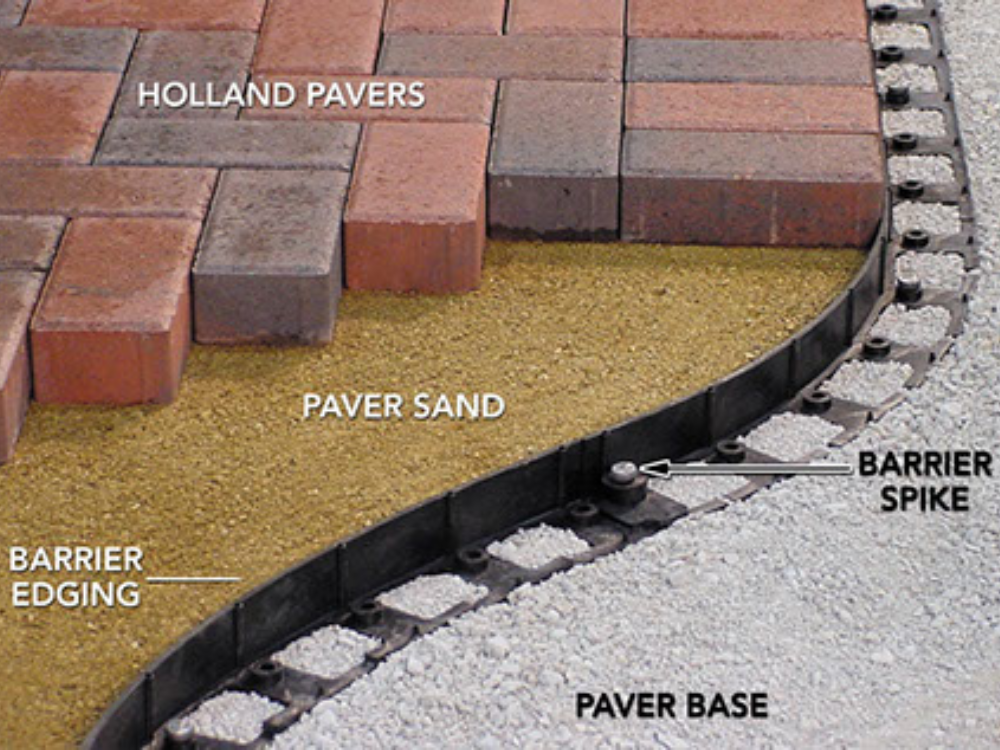 Snap Edge Paver Restraint